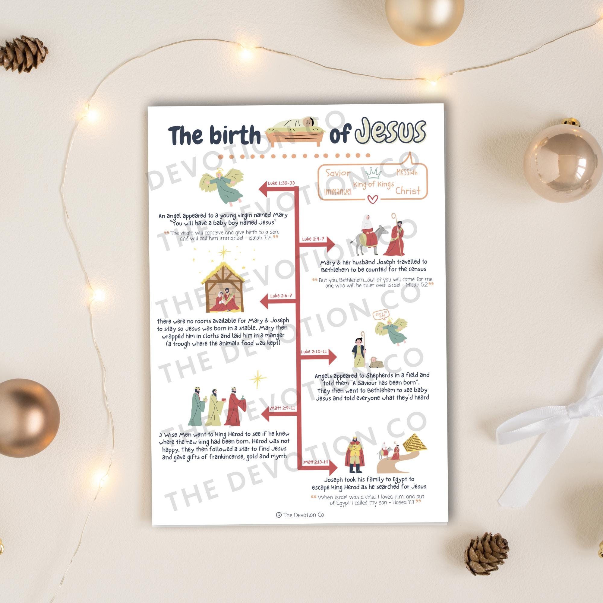 Kids Christmas Story Printable Advent Story of Jesus Birth Summary Children Christmas Sunday School Activity Nativity Story PDF Bible Story - Etsy kids-christmas-story-printable-advent-story-of-jesus-birth-summary-children-christmas-sunday-school-activity-nativity-story-pdf-bible-story-etsy