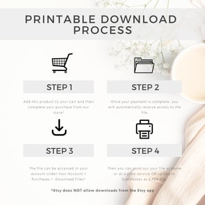 May include: A four-step guide to downloading a printable file. The steps are: 1. Add to cart, 2. Complete payment, 3. Access file, 4. Print or upload. The text states that Etsy does not allow downloads from the Etsy app.