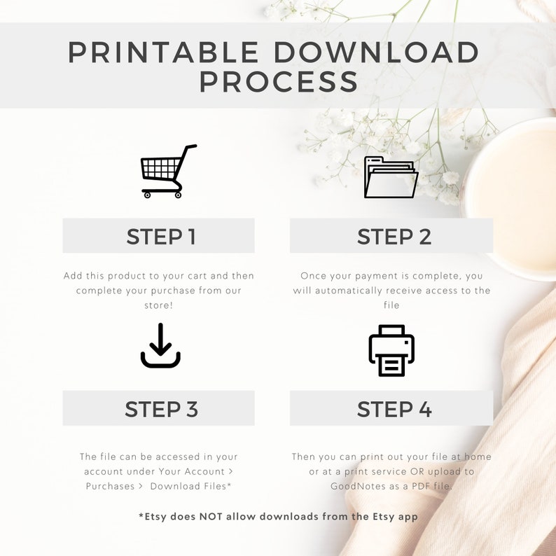 May include: A four-step guide to downloading a printable file. The steps are: 1. Add to cart, 2. Complete payment, 3. Access file, 4. Print or upload. The text states that Etsy does not allow downloads from the Etsy app.