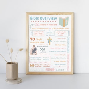 Read the Bible Sunday School Tool