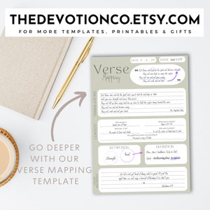 Printable Bible Scripture Cards Bible Verse Card Women Scripture Memory ...