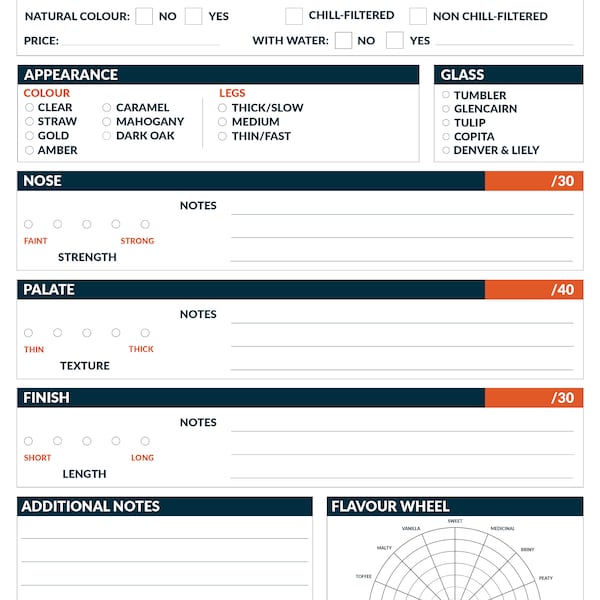 Whisky Tasting Sheet