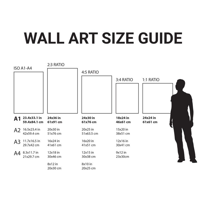 Op de afbeelding: Een zwart-witte maattabel voor wandkunst met diverse rechthoekige kaderafmetingen in inches en centimeters. De tabel bevat ISO A1-A4, 2:3, 4:5, 3:4 en 1:1 verhoudingen, vergezeld door een menselijk silhouet voor een schaalreferentie.
