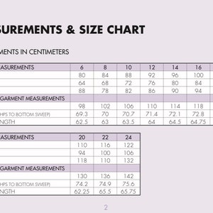 May include: A size chart for clothing in centimeters. The chart shows measurements for bust, waist, hips, length, and sleeve length for sizes 6 through 18 and 20 through 24.