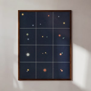 Stars of Multiple Colours, Vintage Space Art, 1923, Wall Art, Astronomy Print.