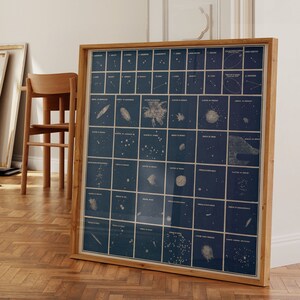 Double Stars and Clusters, Space Art, 1856. Art Print Vintage, Wall Art, Astronomy poster.