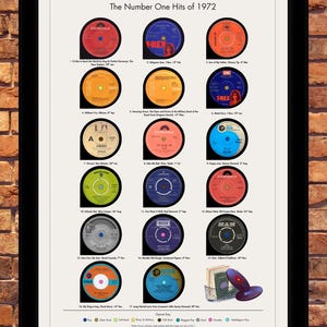 Regalo per il 53° compleanno, nato nel 1972, stampa, poster pop con le hit musicali n. 1 degli anni '70, cornice in carta e legno, decorazione da parete retrò, generi musicali presenti