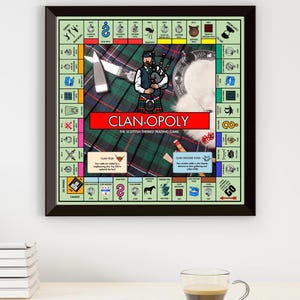 Decorazione murale ispirata al Monopoli dei clan scozzesi - Regalo di eredità del clan per scozzesi, famiglie e amanti della storia - Decorazione fatta a mano per il gioco Clan-opoly