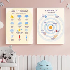 Juego de 2 carteles educativos para pared: aprendizaje bilingüe de español para niños, carteles sobre el clima y el sistema solar, decoración para el aula