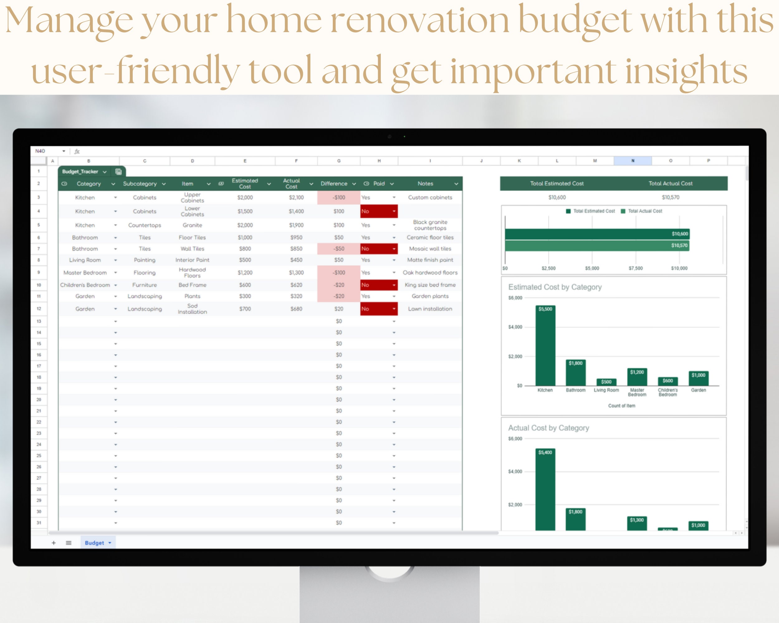 Home Renovation Budget Planner Google Sheets House Renovation ...
