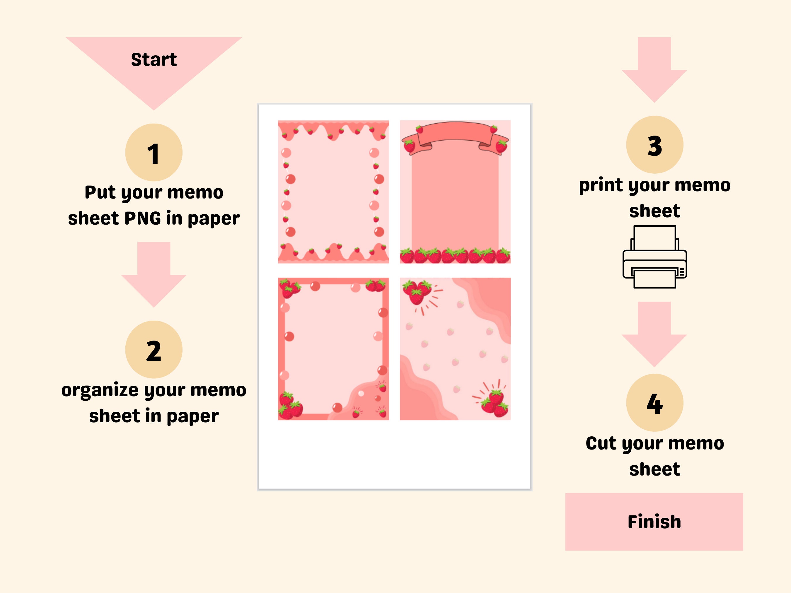 Memo Note Sheets Printable for Planner, Journal, Scrapbook, Notebook ...