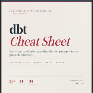 dbt Spiekbrief PDF | Data Engineering Naslagwerk