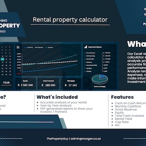 Rental Property Cashflow & ROI Calculator image 1