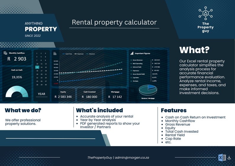 Rental Property Cashflow & ROI Calculator image 1