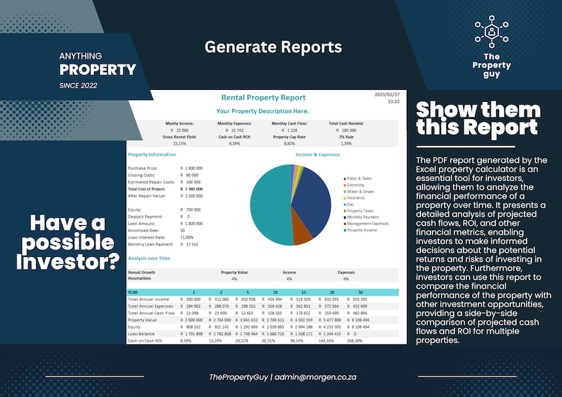 Rental Property Cashflow & ROI Calculator image 4