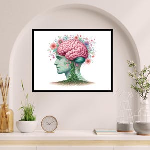 Floral Brain Watercolor Wall Art Print, Botanical Anatomy Poster ...