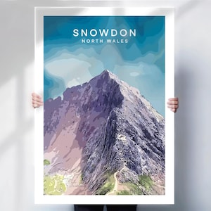 Snowdon Travel Poster, Retro Style, North Wales Mountains (Wall Art)