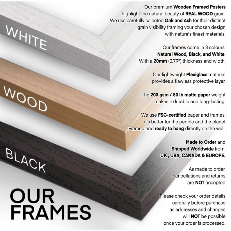 a collection of different colored wooden framed posters, each with a brief description of the material and features.
