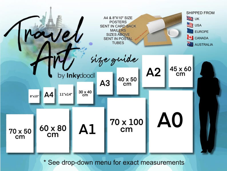 The image is an advertisement for Inkydool's travel art services, providing a size guide for various canvas sizes. It includes a silhouette of a person and a list of countries, such as the UK, USA, Europe, Canada, Australia, and New Zealand. The image also includes a list of poster sizes and a description of the services offered.