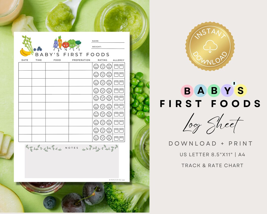 Baby's First Food Log Tracker Printable Baby Food Log Baby Food Diary