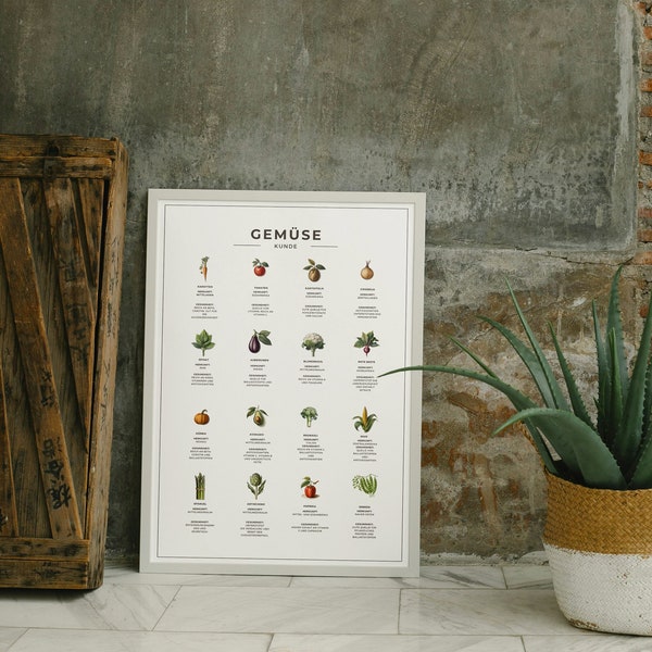 Botanisches Gemüse Poster, Vorlage, Herkunft und Nutzen, PDF für Druck, Minimalistisch, Kochen, Küche, Deko, Design, Rezepte, Rezeptideen