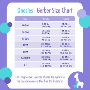 Puede incluir: Una tabla de tallas de Gerber para bodies con tallas, pesos en libras y kilogramos, y alturas en pulgadas y cent&iacute;metros. La tabla incluye tallas de 0-3M a 3T. El texto en la parte inferior dice: "Para mangas largas, elija la opci&oacute;n en el men&uacute; desplegable que tenga 'LS' detr&aacute;s."