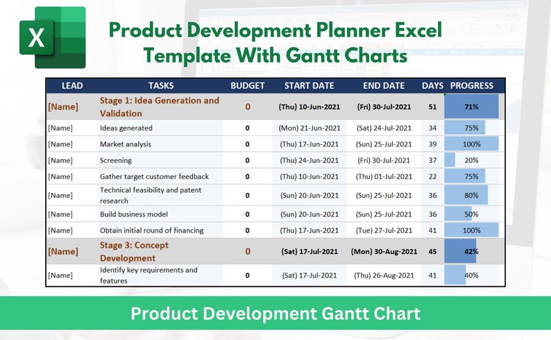 Product Development Planner Excel Template With Gantt Charts Etsy