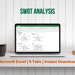 SWOT Analysis Excel Template with Chart