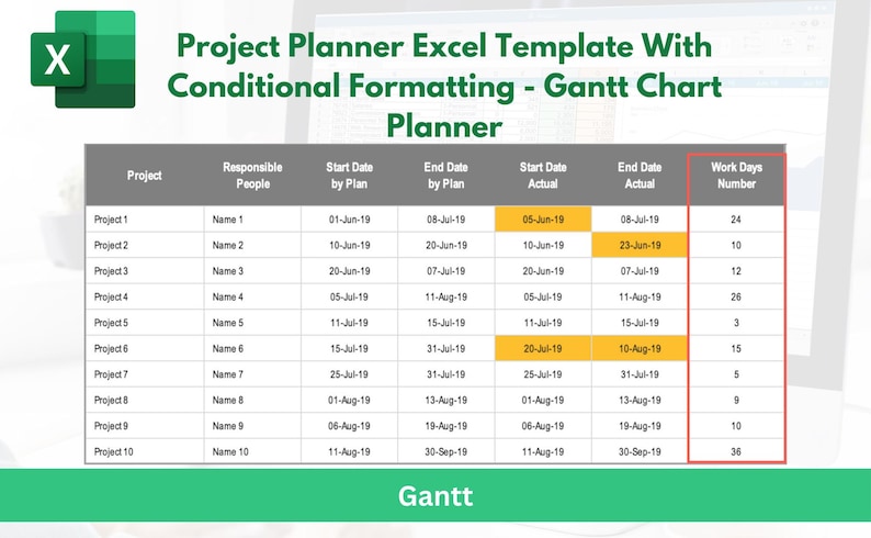 Project Planner Excel Template With Conditional Formatting - Gantt ...