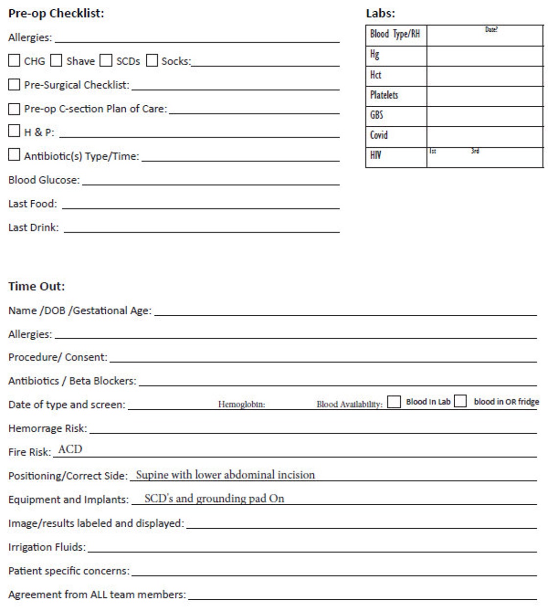 Labor and Deliver OR Worksheet - Etsy