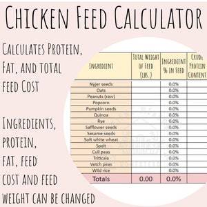 Calculadora de alimento casero para pollos