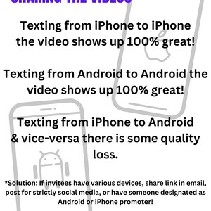 May include: A diagram showing how sharing videos from iPhone to iPhone or Android to Android results in 100% quality, but sharing between iPhone and Android results in some quality loss. The text also suggests sharing a link in email or social media to avoid quality loss.