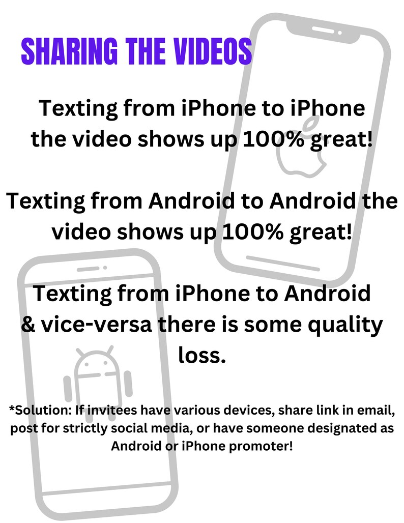 May include: A diagram showing how sharing videos from iPhone to iPhone or Android to Android results in 100% quality, but sharing between iPhone and Android results in some quality loss. The text also suggests sharing a link in email or social media to avoid quality loss.