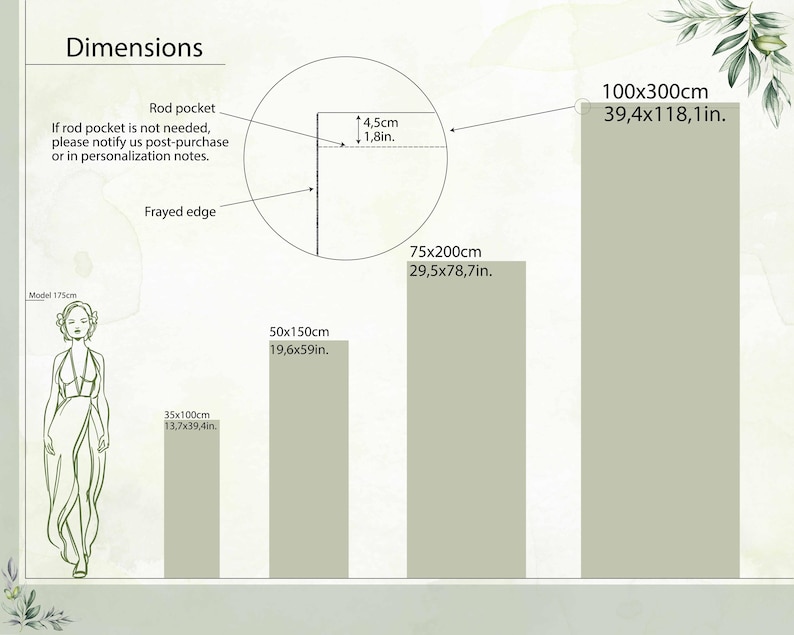 May include: Diagram showing different sizes of fabric panels with measurements in inches and centimeters. The panels are light green and have a frayed edge. The text "Rod pocket" is included in the diagram.