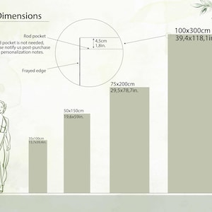 May include: An illustration showing dimensions of a product, including 35x100cm (13.7x39.4in), 50x150cm (19.6x59in), 75x200cm (29.5x78.7in), and 100x300cm (39.4x118.1in). The image also includes a diagram of a rod pocket and the text "Dimensions".