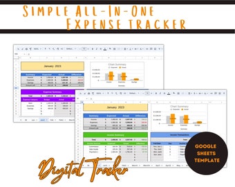 Digital Expense Tracker- The Tool For Stress Free Finances Instant Download