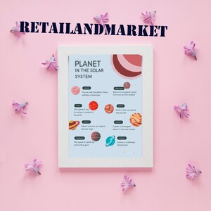 Arte de pared para niños, carteles para niños, impresiones de educación en el hogar, carteles Montessori, escuela en el hogar, impresiones digitales, carteles de aprendizaje, arte de pared para niños imprimible,