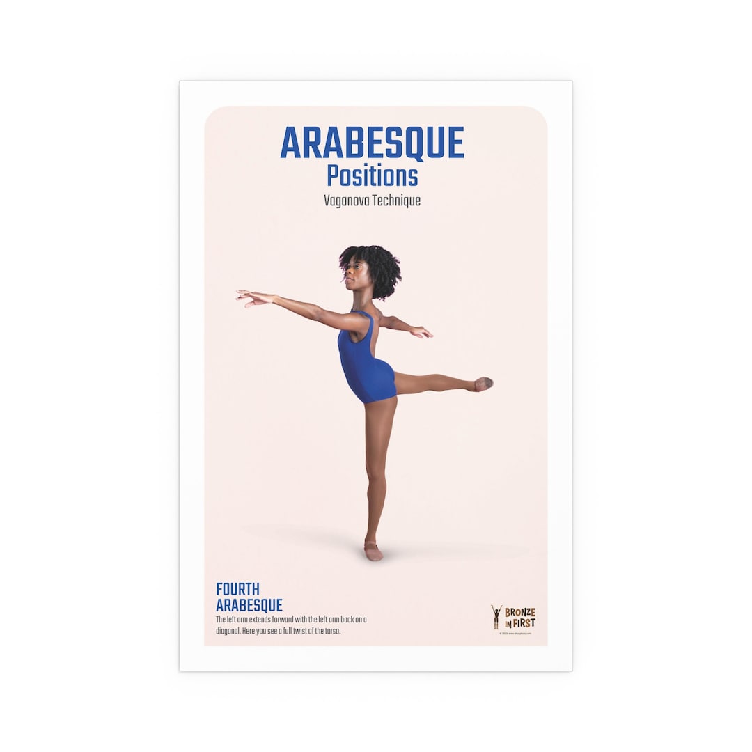 Fourth Arabesque Ballet Poster | Ballet Positions Wall Art | Dance ...