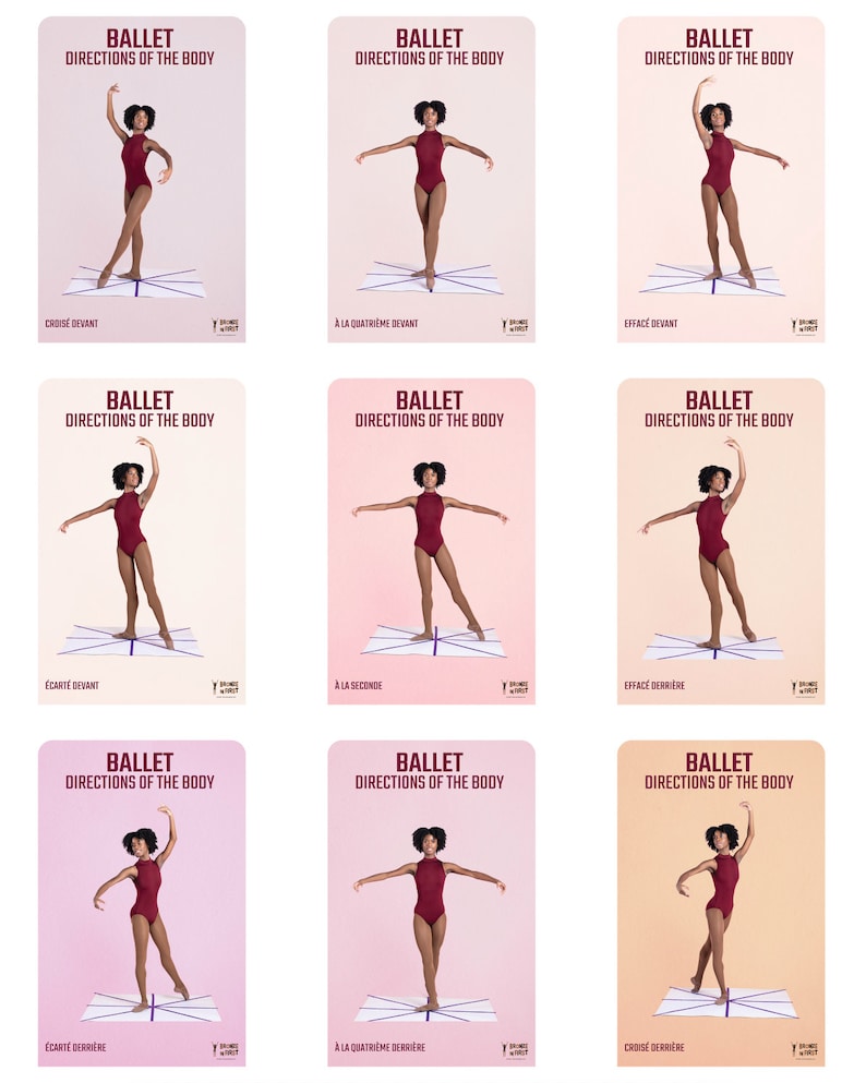 Teacher's Pack: Directions of the Body - DIGITAL Dance Sheets for Test ...