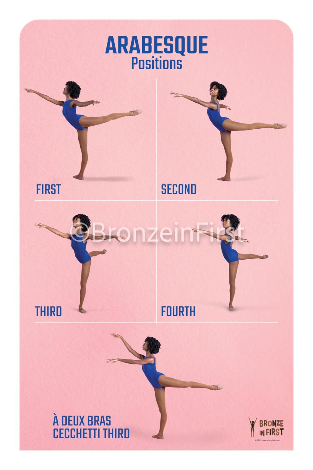 DIGITAL : Arabesque Poster Featuring Positions First - Fourth, Including a  Deux Bra - - Etsy Norway, image size:1080x1620