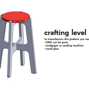 May include: A simple, grey wooden stool with a red seat. The stool is labelled "crafting level 2/5" and lists the materials needed to make it: CNC cut for parts, sandpaper or sanding machine, and wood glue.