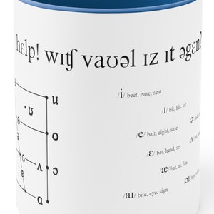 Op de afbeelding: Een witte keramische mok met een blauwe rand. De mok heeft een zwart-wit diagram van een klinkertabel met de tekst "help! witf vaʊəl iz it əgen?" bovenaan.