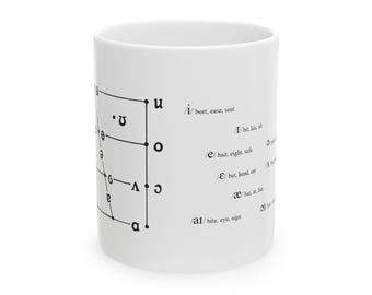 IPA Vowels Accent Ceramic Coffee Mug, 11 or 15oz, Speech Therapy mug, Speech IPA mug, SLPSLPA gift, phonetic alphabet Speech appreciation