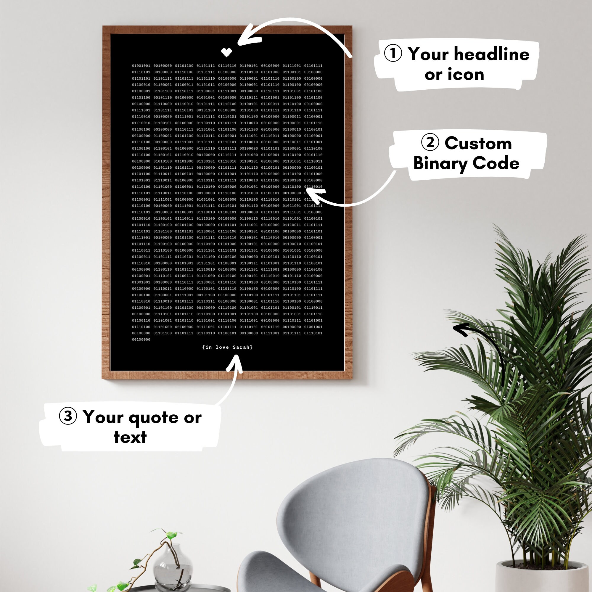 Custom Binary Code Wall Art Poster - Coding Art, Friends Gift, Quote ...