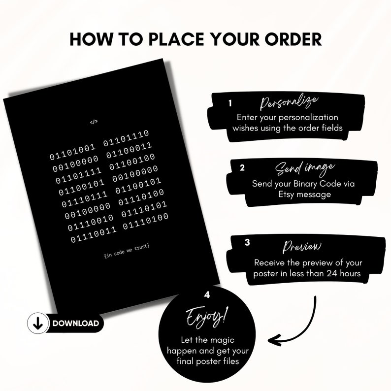Custom Binary Code Wall Art Poster - Coding Art, Friends Gift, Quote ...
