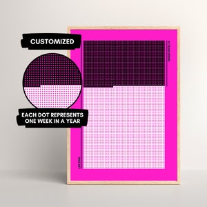 Personalized Birthday Gift for Women Men Canvas Template to Print on Poster | custom birthday poster, minimalist wall art, digital download