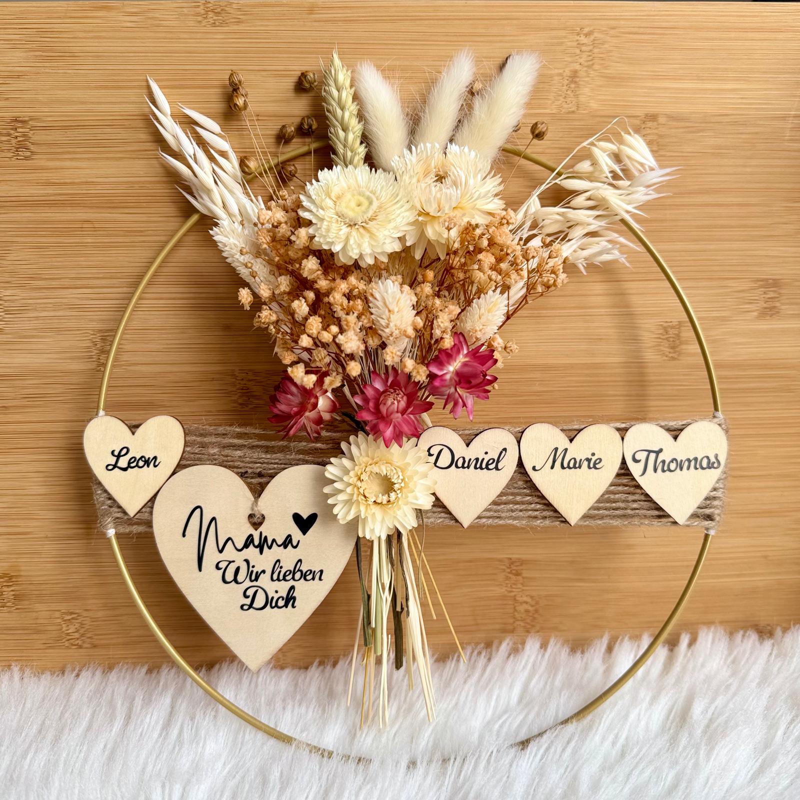Geschenkkorb Für Mama – Mit Kerze, Badezusätzen, Tasse & Mehr