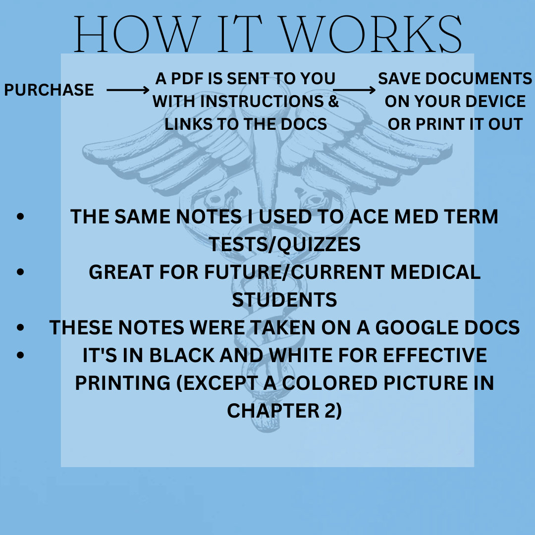 Medical Terminology Notes 7 Chapters Organized Printable Cheat Sheet ...