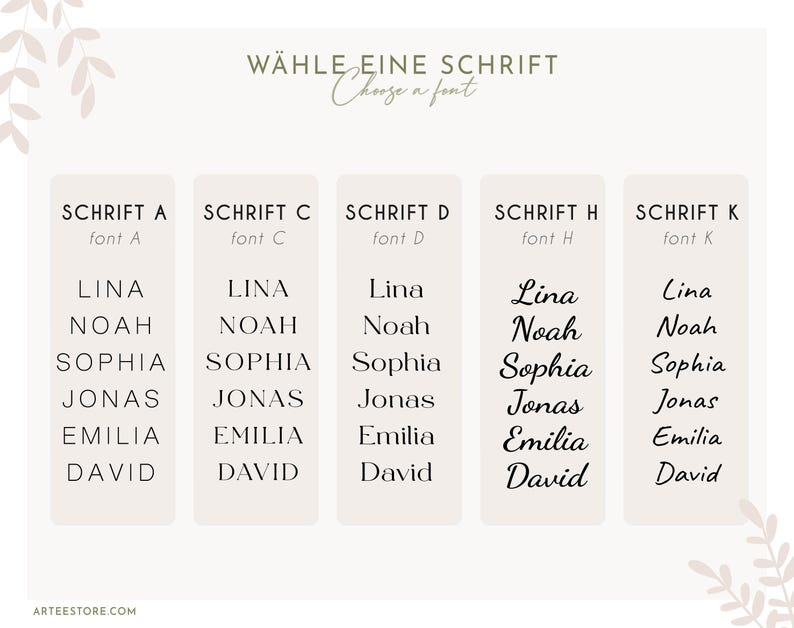 May include: A graphic showing font choices for custom text. The text "W&Auml;HLE EINE SCHRIFT" and "Choose a font" are at the top. Five columns display example names in fonts A, C, D, H, and K. Names include Lina, Noah, Sophia, Jonas, Emilia, and David.