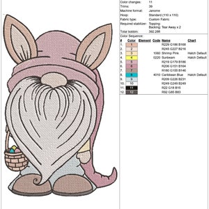 Easter Gnome Embroidery Machine Design PES HUS JEF Exp Dst Xxx Vp3